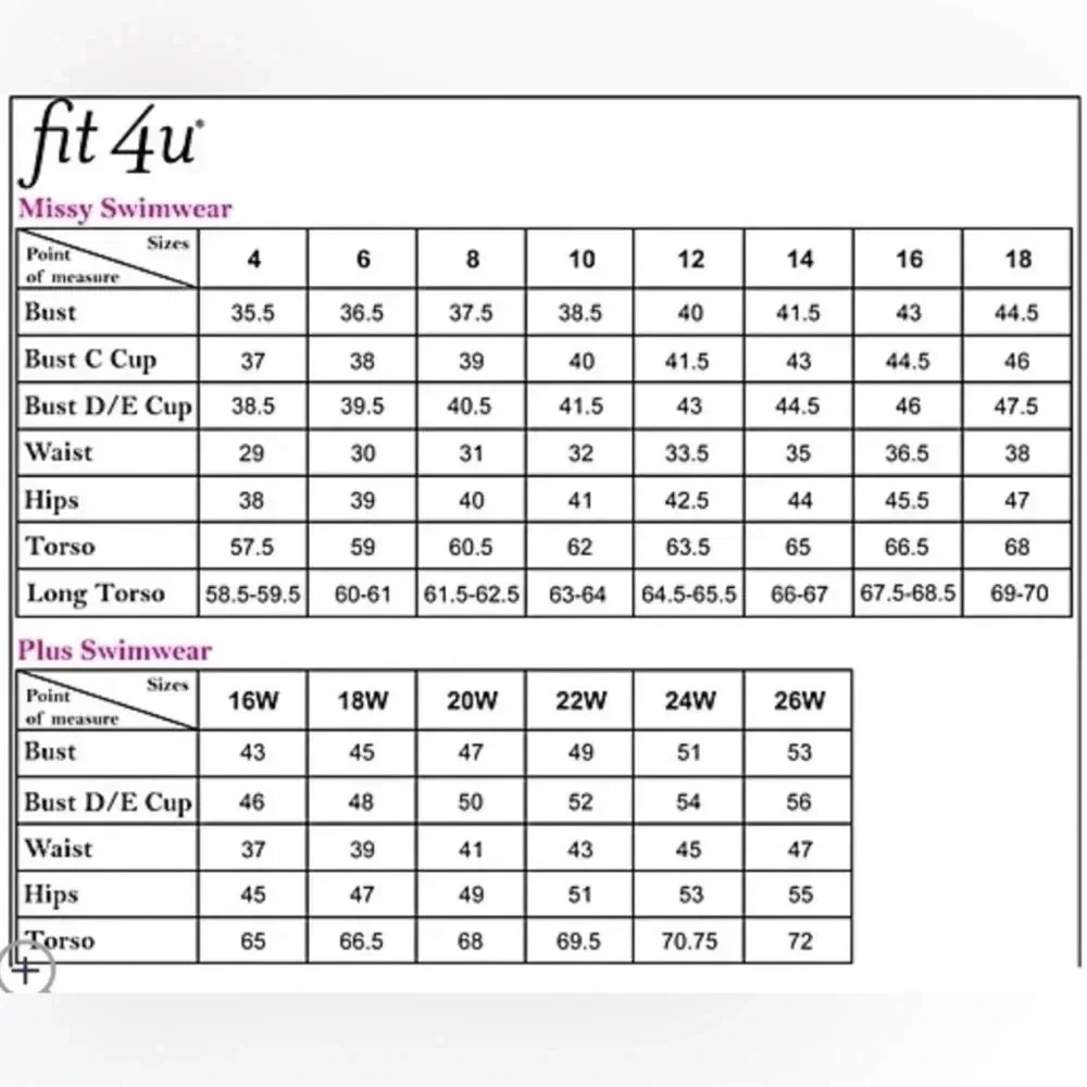 Fit 4 Ur Hips Solid 3 Tier V Hem Mesh Bandeau Romper Swimsuit‎ Size 8 - Picture 3 of 10